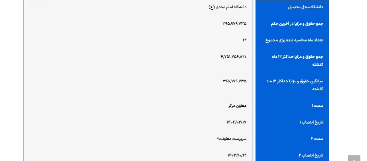 قائم شریعتی 3
