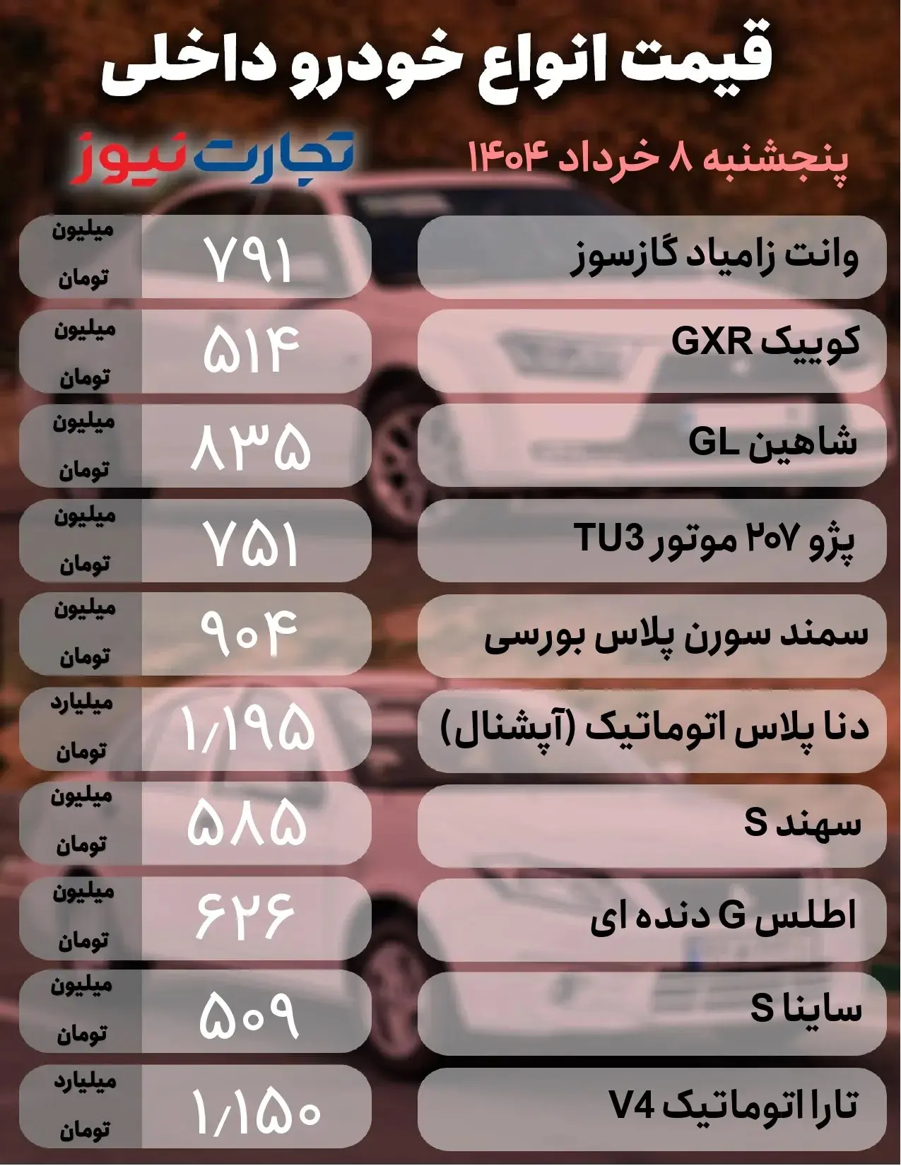 قیمت خودرو 2