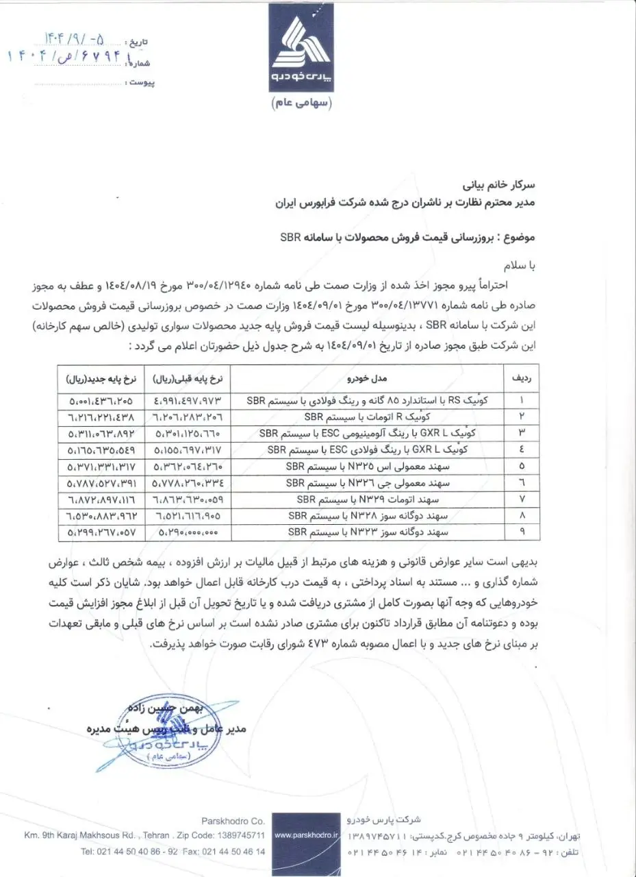 قیمت خودرو 2