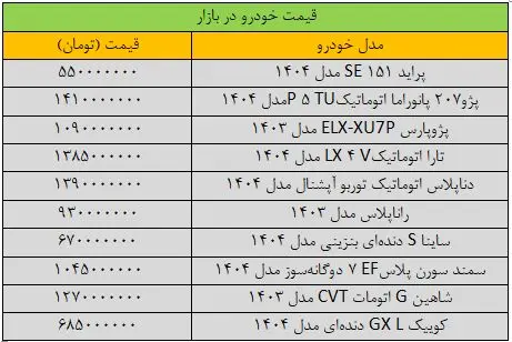 IMG_20251130_081530_791