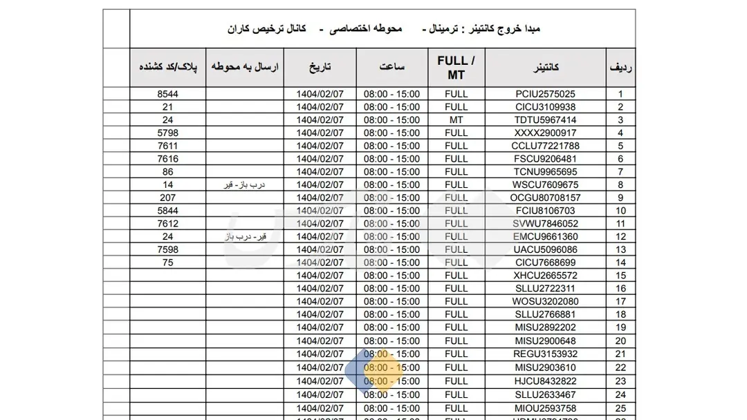 کانتینرهای شرکت سینا 2