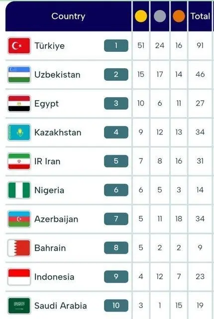 IMG_20251112_224627_591