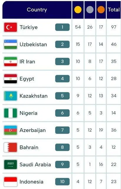 IMG_20251113_232241_281