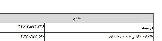 14041002170955286351300510