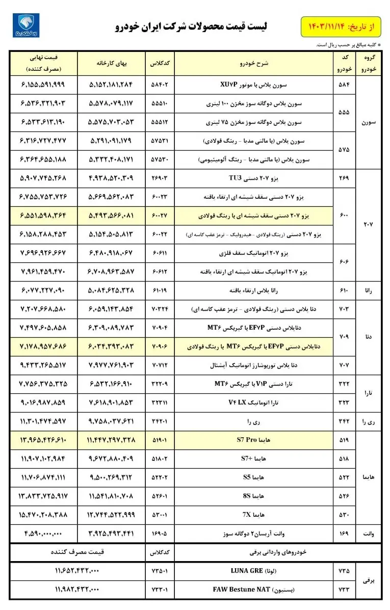 ایران۱