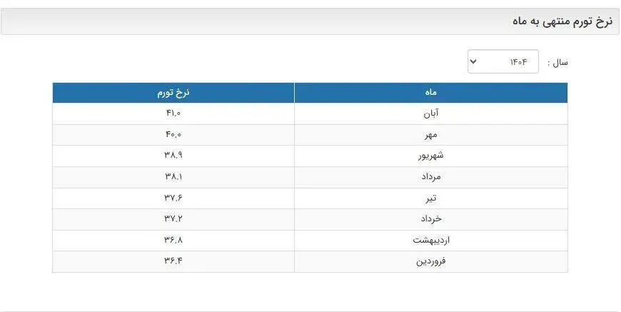 IMG_20251201_172157_447