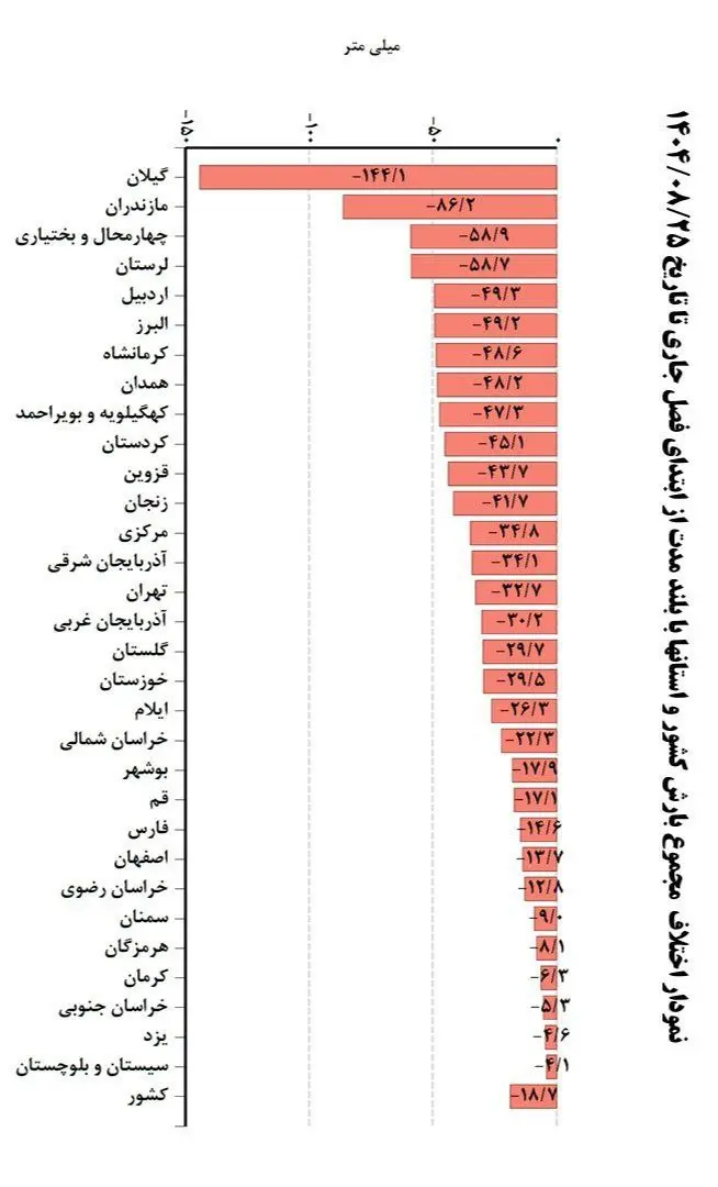 IMG_20251118_153911_360