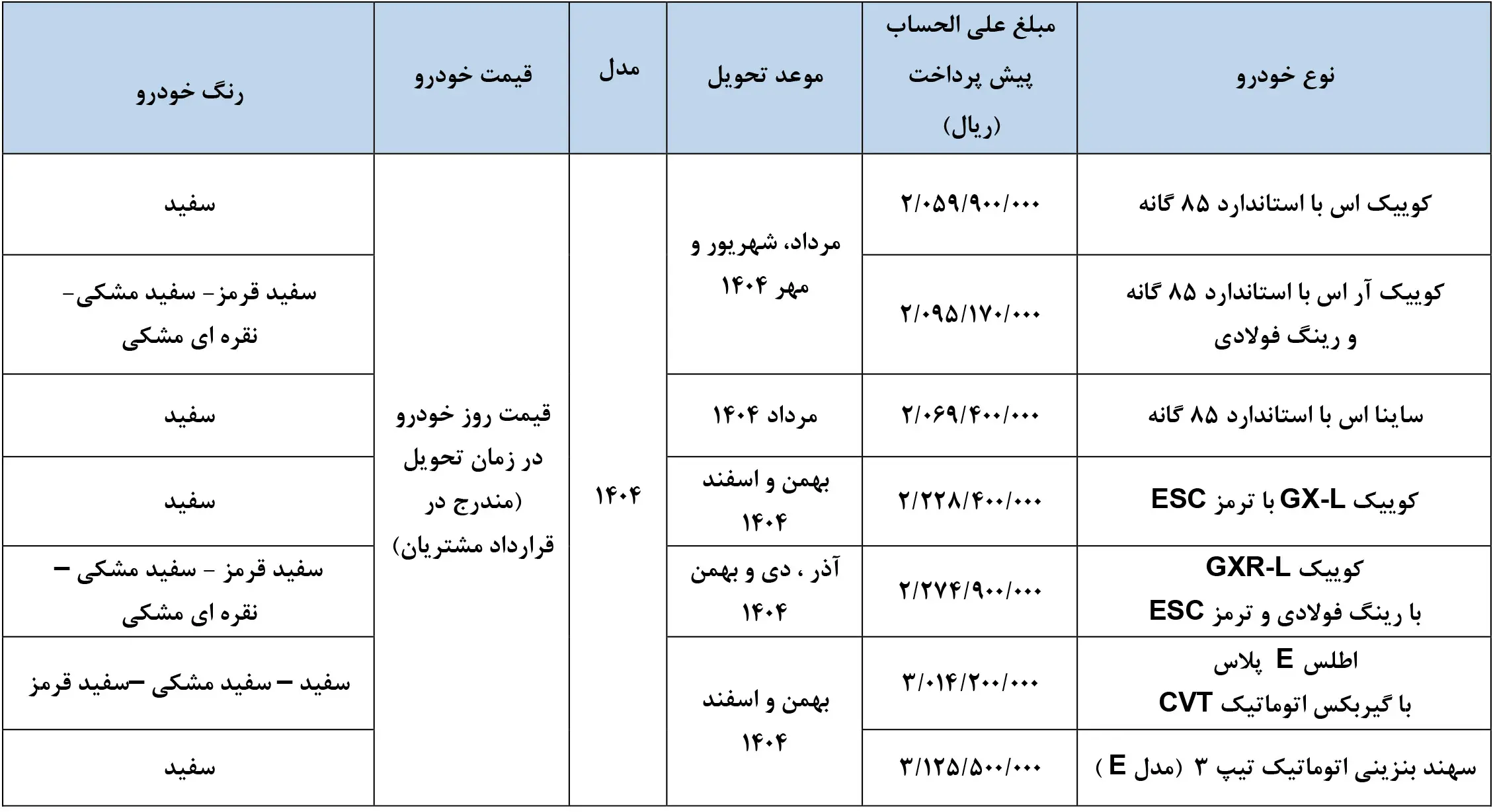 1404-02-27-saipa-2638828251539460211