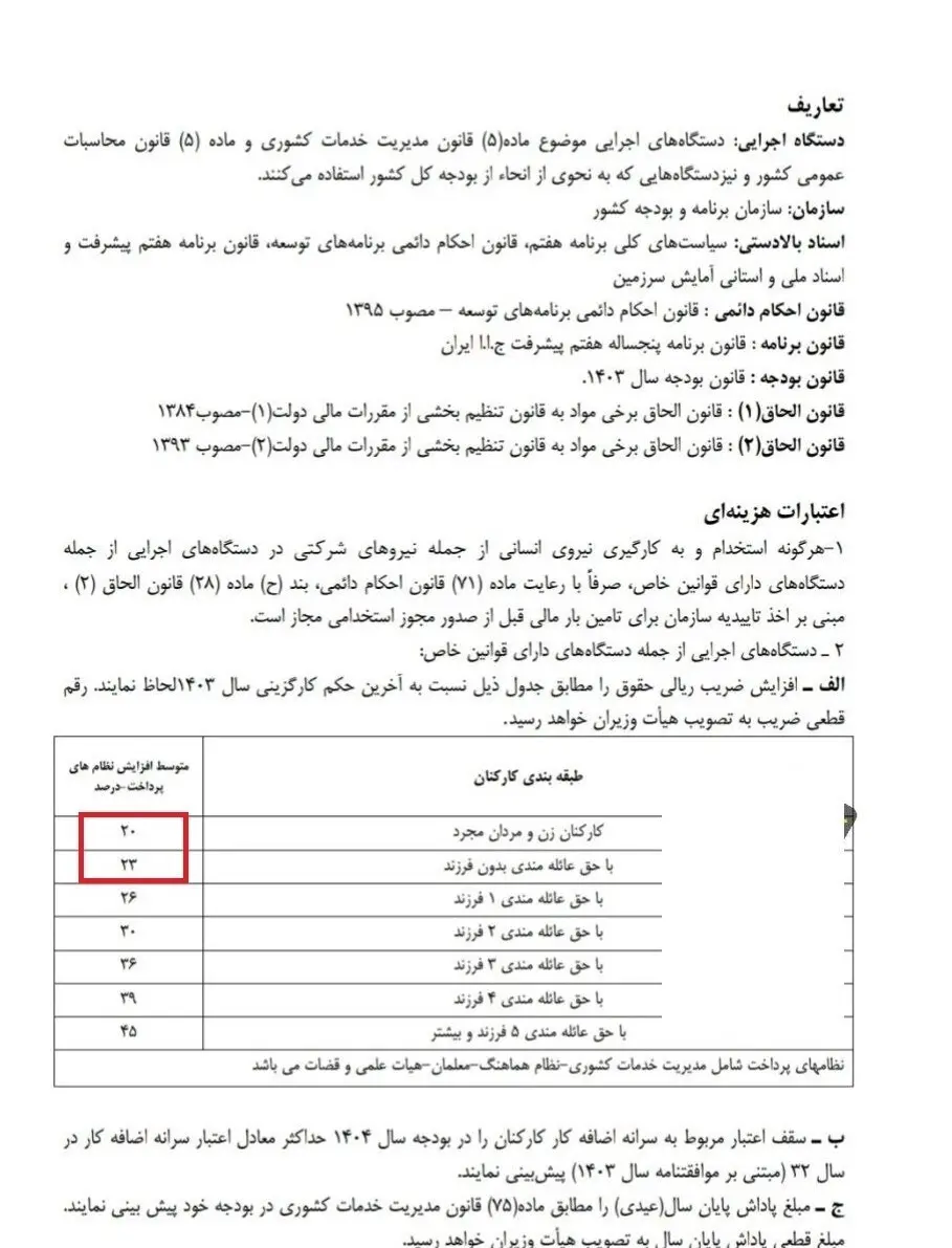 عایله مندی