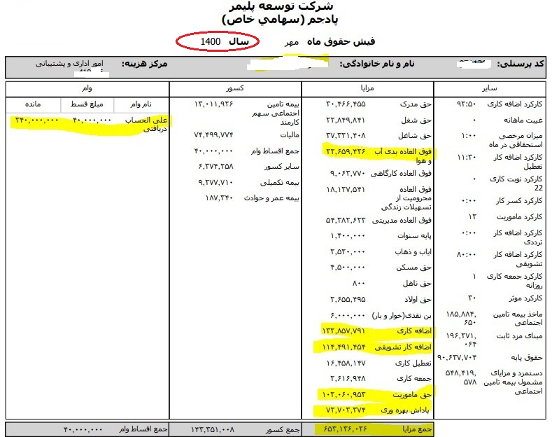 حقوق نجومی مدیران پتروشیمی ها 3