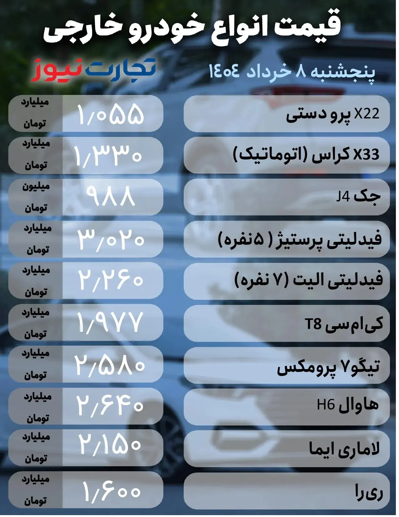 قیمت خودرو 3