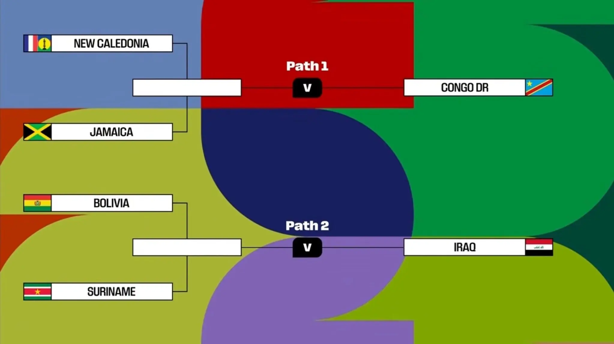 پلی آف بین قاره ای