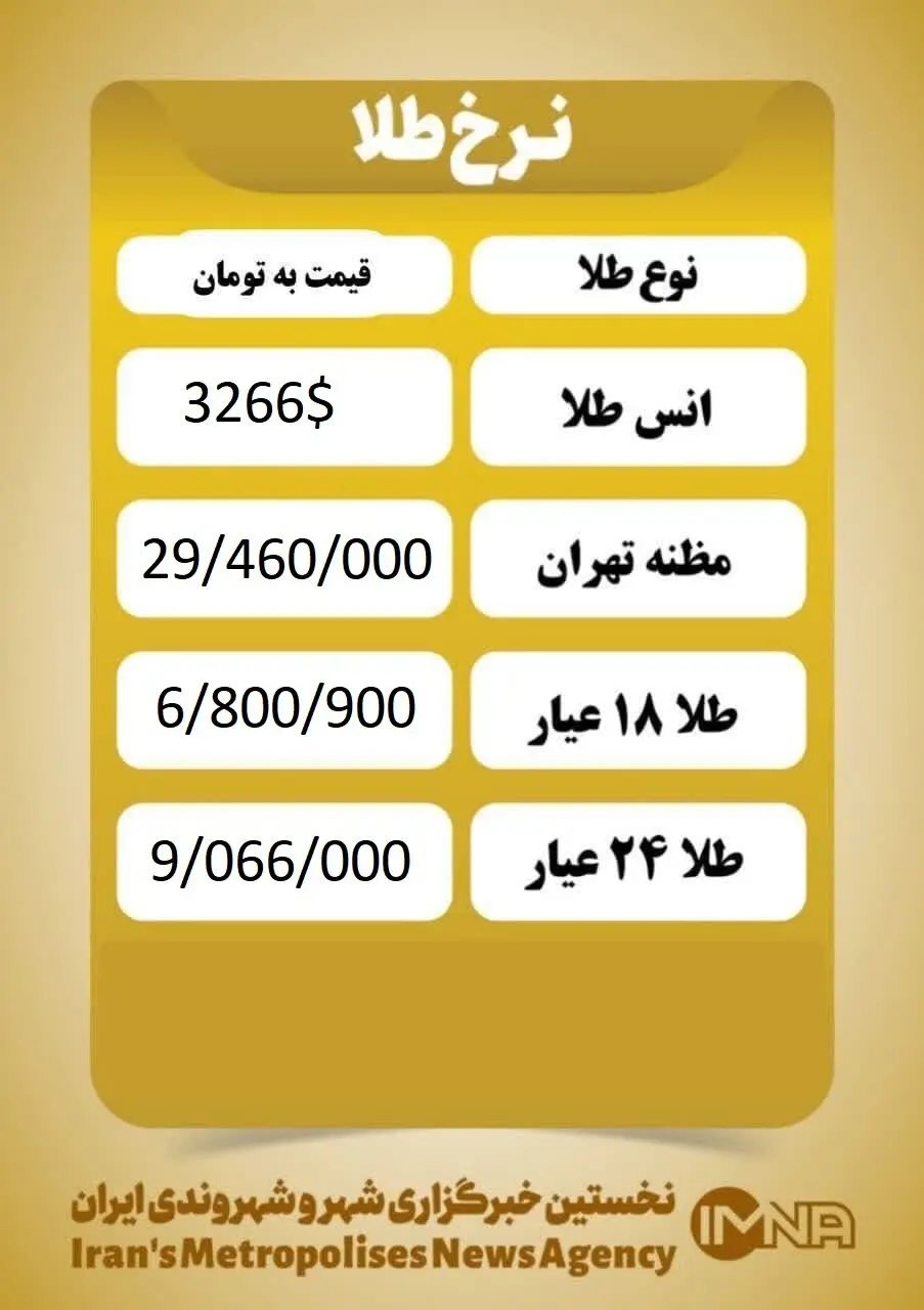 قیمت طلا