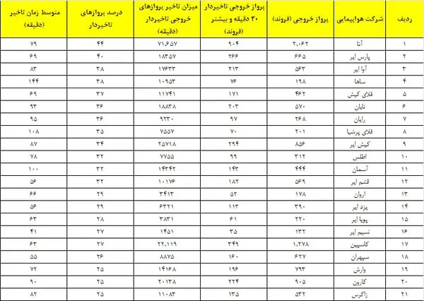 a5c5a1a6-71a1-429a-9328-e9f9769e2551