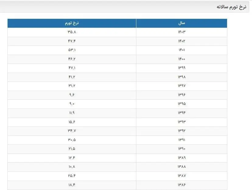 IMG_20251201_172441_421