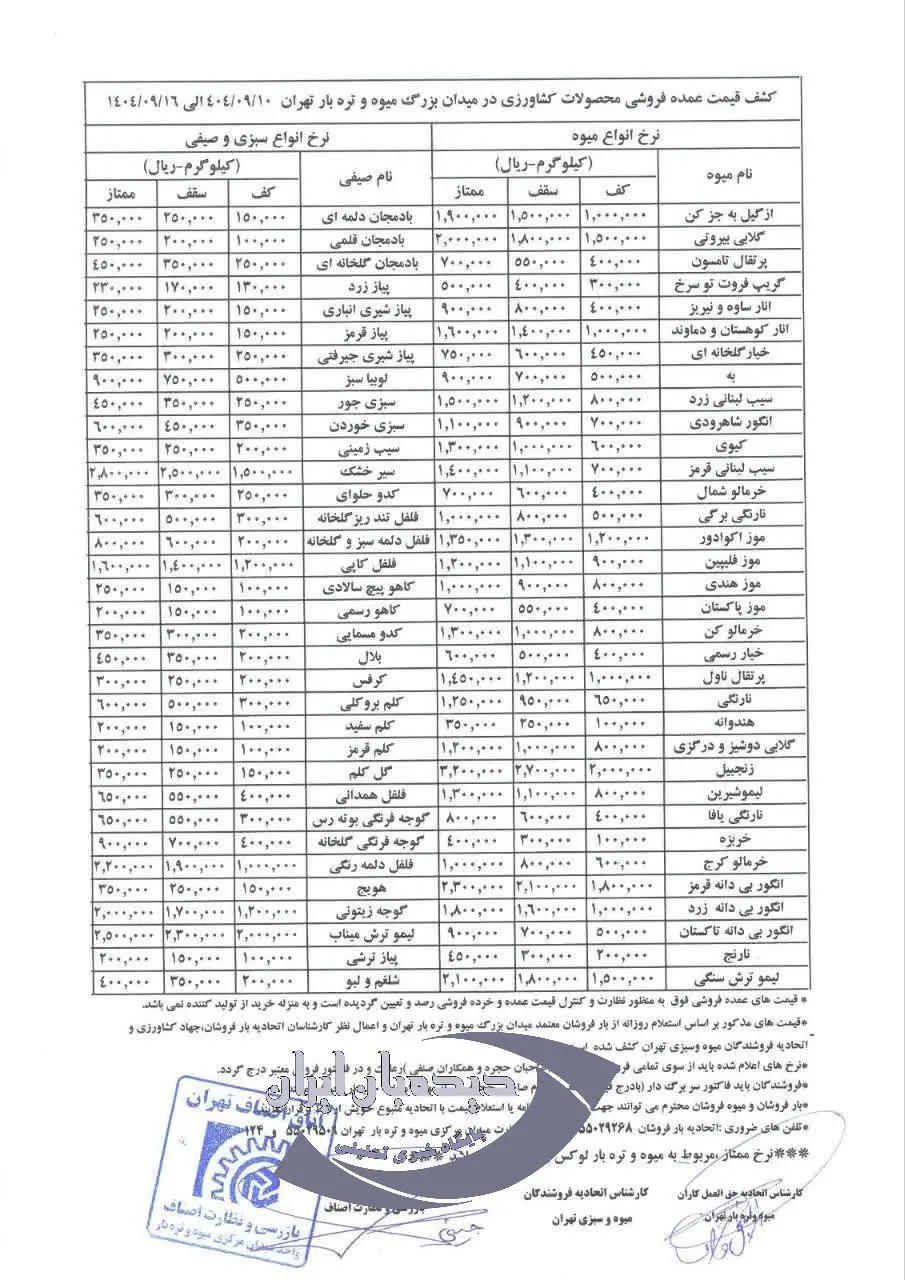 IMG_20251203_140106_731