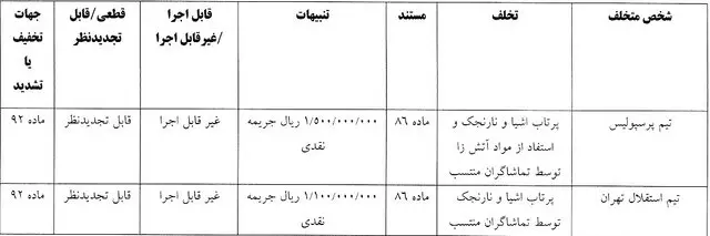 دربی تهران 2