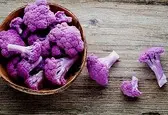 این نوع از کلم مانع از ابتلا به سرطان ریه می‌شود
