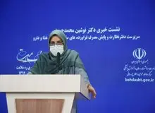 آیا آنتی بیوتیک ها روی کرونا تاثیر دارند؟

