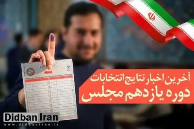 نتایج کامل انتخابات مجلس به تفکیک استان ها +جدول اسامی کاندیداهایی که وارد مجلس شدند 