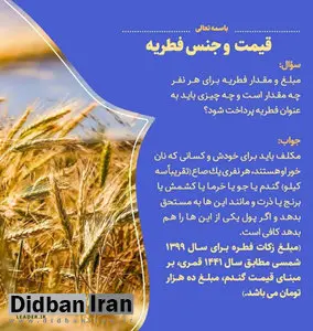 زکات فطریه سال ۹۹ از سوی رهبر انقلاب اعلام شد