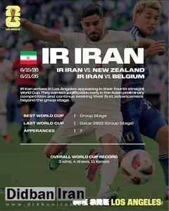 پوستر فیفا برای ۲ بازی ایران در لس آنجلس+عکس 