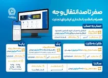 صفر تا صد انتقال وجه با ابزارهای غیرحضوری بانک تجارت