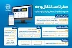 صفر تا صد انتقال وجه با ابزارهای غیرحضوری بانک تجارت