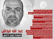  جانشین ابوبکر البغدادی  آشنا شوید؟ عبدالله قرداش "خونخوارتر" است