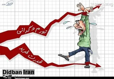 کیهان: فعلا منتظر کاهش تورم در دولت ابراهیم رئیسی نباشید!