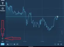 فتوای جدید رهبری درباره کسب درآمد از اینترنت / حکم شرعی درآمد بایننری آپشن چیست ؟