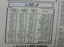 قیمت انواع ارز ۴۳ سال پیش+ عکس