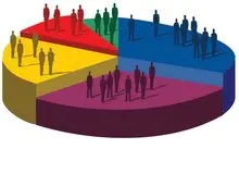 کدام شهرها کمترین جمعیت را دارند؟