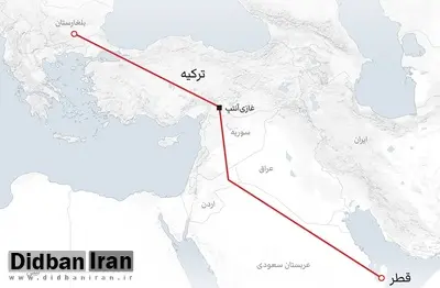 اردوغان به دنبال احیای خط لوله گاز قطر به اروپا از مسیر ترکیه