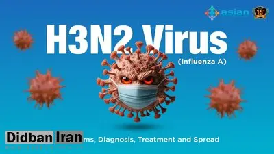 افزایش شیوع آنفلوآنزای H3N2؛ ۱۰ استان درگیر موج جدید آنفلوآنزا/ آمار جانباختگان اعلام شد/ توصیه‌های فوری برای پیشگیری