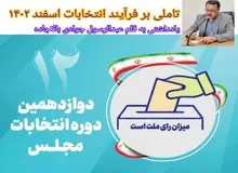 شورای محترم نگهبان! آنوقت که مسئولیت های سنگین تقسیم می‌شود دقت شود تا اختلاس های چون" چای دبش "پدید نیاید
