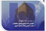 افزایش ۱۶۸ درصدی وصول مطالبات شعب خارجی بانک صادرات ایران