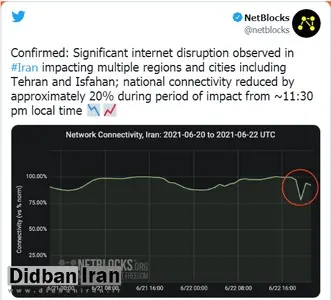 اینترنت در تهران و اصفهان با «اختلال» مواجه شد
