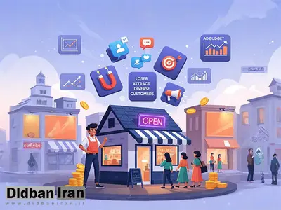 راز کسب و کارهایی که با کمترین هزینه بیشترین مشتری را جذب می کنند