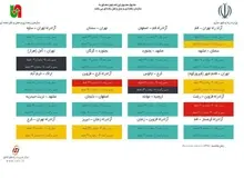 ترافیک سنگین و نیمه سنگین در ۱۱ جاده اصلی / گردوخاک و کاهش دید در ایلام