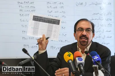 رئیس شورای رقابت: افزایش ۷ میلیونی قیمت خودرو از کارخانه تا بازار طبیعی نیست
