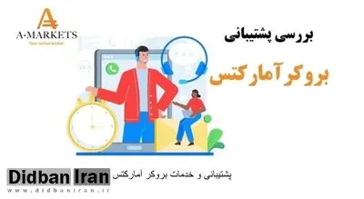 استراتژی های معاملاتی تحلیل و بررسی الگوهای شمعی با بروکر آمارکتس amarkets