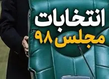 آغاز بررسی شکایات داوطلبان رد صلاحیت شده در انتخابات مجلس/ ۲۲ بهمن اسامی قطعی نامزدهای انتخابات اعلام می شود
