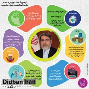 متن کامل برنامه رحمانی فضلی وزیر پیشنهادی کشور  