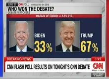 عملکرد ضعیف بایدن در مناظره و افزایش محبوبیت ترامپ