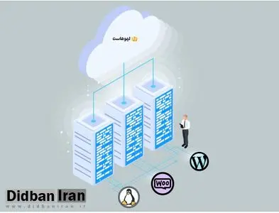 نقاط قوت هاست وردپرس،‌ لینوکس و ووکامرس لیموهاست