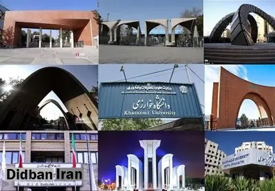 افول دانشگاه های مطرح ایران رده بندی شانگهای؛ از شریف گرفته تا تهران / رتبه دانشگاه های ایران چند است؟