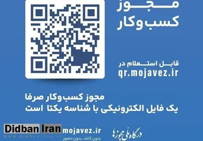 ابطال تمام مجوز‌های کاغذی از ابتدای ۱۴۰۳ / داشتن شناسه یکتا یا الکترونیک برای همه صاحبان کسب و کار‌ها الزامی شد