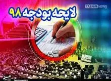 دلار ۵۷۰۰ تومانی و نفت ۵۴ دلاری برای بودجه ۹۸/ واگذاری طرح های عمرانی به بخش خصوصی هم در دستور کار دولت قرار دارد 
