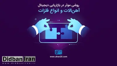 روشی موثر در بازاریابی دیجیتال آهن‌الات و انواع فلزات